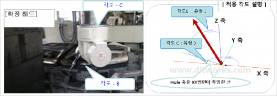 BC각_확장헤드+유형3