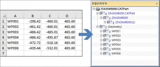 포인트 불러오기